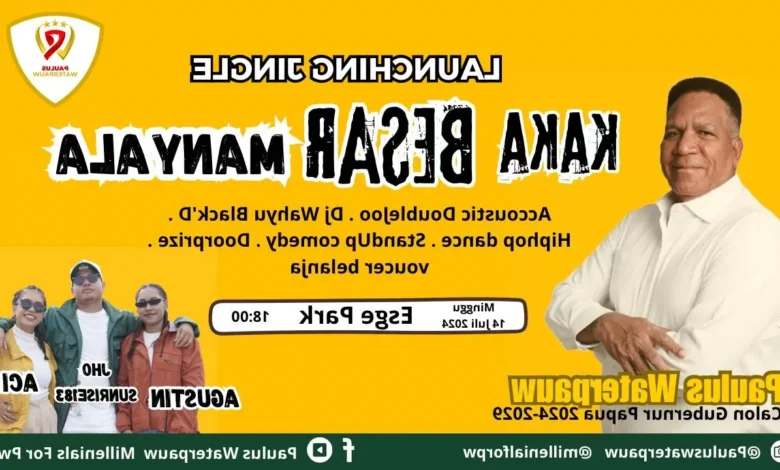 Milenial Papua Merilis Jingle Reggae "Kaka Besar Manyala" Sebagai Persembahan untuk Paulus Waterpauw